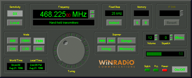 WiNRADiO WR-1500i Control Panel