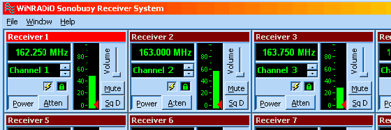 WR-2902e Virtual Control Panel
