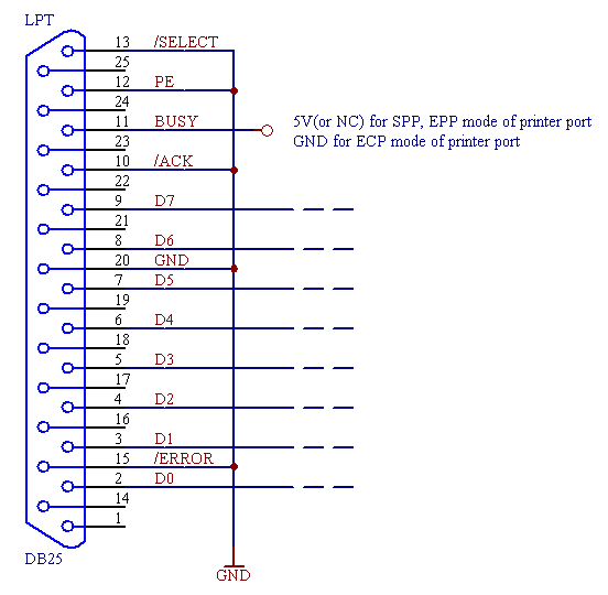 Antenna Switch Example 3
